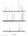 Fig. 03 - PHOTODEGRADABLE, BIOCOMPATIBLE AND EFFICIENT NANO-ENCAPSULATED FORMULATION