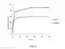 Fig. 11 - PHOTODEGRADABLE, BIOCOMPATIBLE AND EFFICIENT NANO-ENCAPSULATED FORMULATION