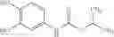 Fig. 141 - Fungicidal active compound combinations