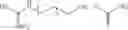 Fig. 151 - Fungicidal active compound combinations