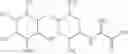 Fig. 187 - Fungicidal active compound combinations