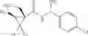 Fig. 216 - Fungicidal active compound combinations