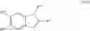 Fig. 231 - Fungicidal active compound combinations