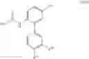 Fig. 62 - Fungicidal active compound combinations