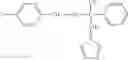 Fig. 92 - Fungicidal active compound combinations