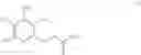 Fig. 03 - Herbicidal compositions comprising fluroxypyr and flumetsulam