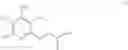 Fig. 05 - Herbicidal compositions comprising fluroxypyr and flumetsulam
