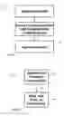 Fig. 02 - Agricultural compositions and applications utilizing essential oils