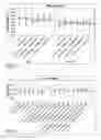 Fig. 06 - Agricultural compositions and applications utilizing essential oils