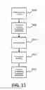 Fig. 13 - MONOLAYER FOOD PRODUCT AND METHODS