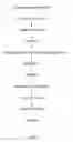 Fig. 06 - COMPOSITION FOR IMPROVING FLAVOR OF AND INHIBITING GROWTH OF PATHOGENIC BACTERIA IN MEAT AND POULTRY