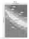 Fig. 07 - ELECTRONIC DEVICE AND SELF-PROPELLED VACUUM CLEANER