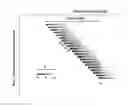 Fig. 08 - Systems and methods for spectrally dispersed illumination optical coherence tomography