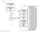 Fig. 01 - DETERMINING INFORMATION FLOW USING PHYSIOLOGICAL PARAMETERS
