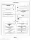 Fig. 04 - DETERMINING INFORMATION FLOW USING PHYSIOLOGICAL PARAMETERS
