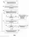Fig. 09 - DETERMINING INFORMATION FLOW USING PHYSIOLOGICAL PARAMETERS