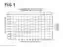 Fig. 02 - Arithmetic processor and bone density measuring device