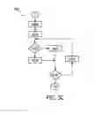 Fig. 06 - Scanning to identify and delimit stationary fluid pools