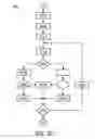 Fig. 07 - Scanning to identify and delimit stationary fluid pools