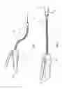 Fig. 02 - Surgical devices and mechanisms