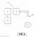 Fig. 05 - METHOD FOR TRAINING IMMUNE CELLS USING MILLIMETER WAVE THERAPY