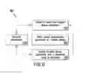 Fig. 09 - DEVICES, METHODS, AND SYSTEMS RELATED TO EXPANDABLE IMPLANTS