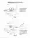 Fig. 04 - APPARATUS AND METHOD FOR REGENERATION OF LIGAMENTS AND TENDONS