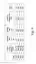 Fig. 08 - Dual modulus hip stem and method of making the same