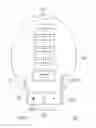 Fig. 02 - Data acquisition and analysis of human sexual response using a personal massaging device