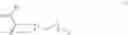 Fig. 02 - Gel-type cosmetic composition