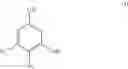 Fig. 02 - Resorcinol compounds for dermatological use