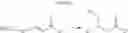 Fig. 04 - Lactone-containing compositions for malodor elimination