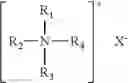 Fig. 07 - Peptide-Based Compositions and Methods of Use