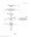 Fig. 06 - Methods and compositions for treatment of halitosis