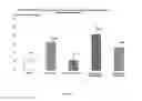Fig. 05 - PHARMACEUTICAL COMPOSITION FOR ENHANCED TRANSMUCOSAL ADMINSTRATION OF BENZODIAZEPINES