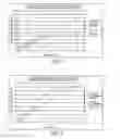 Fig. 05 - Compositions and methods for treating post-operative pain using clonidine and bupivacaine