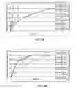 Fig. 07 - Compositions and methods for treating post-operative pain using clonidine and bupivacaine