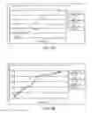 Fig. 09 - Compositions and methods for treating post-operative pain using clonidine and bupivacaine