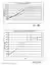 Fig. 10 - Compositions and methods for treating post-operative pain using clonidine and bupivacaine