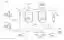 Fig. 01 - Solvent extraction from biodegradable microparticles