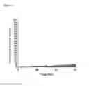 Fig. 13 - Controlled release nanoparticles and methods of use