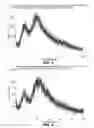Fig. 05 - Purified therapeutic nanoparticles and preparation methods thereof