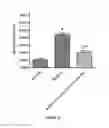 Fig. 12 - Baclofen and acamprosate based therapy of neurological disorders