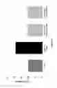 Fig. 17 - Baclofen and acamprosate based therapy of neurological disorders
