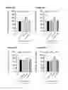 Fig. 21 - Baclofen and acamprosate based therapy of neurological disorders