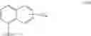 Fig. 08 - IMIDAZOLE COMPOUNDS THAT MODULATE HSP90 ACTIVITY