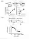 Fig. 09 - IMPROVING COGNITIVE FUNCTION