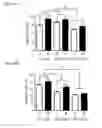 Fig. 45 - IMPROVING COGNITIVE FUNCTION