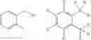 Fig. 08 - Methods of Using C-Met Modulators
