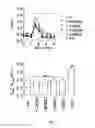 Fig. 03 - COMPOUNDS AS MODULATORS OF A MUTANT CFTR PROTEIN AND THEIR USE FOR TREATING DISEASES ASSOCIATED WITH CFTR PROTEIN MALFUNCTION
